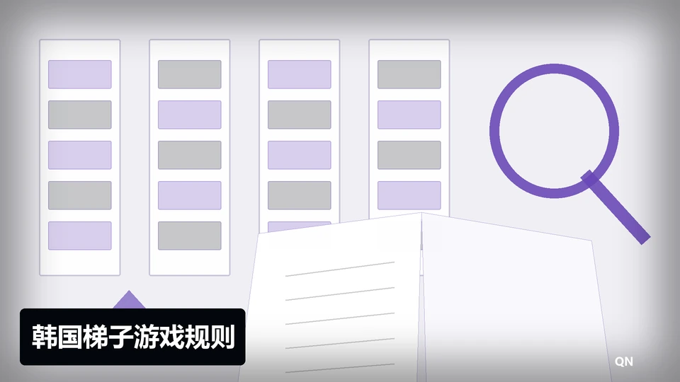 韩国梯子游戏规则主题插图